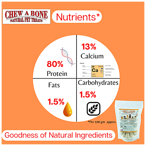 Chew A Bone Rawhide Based Mixed Candy Munch Sticks - All Breed Dog & Puppy Chew Treat, 450 g  