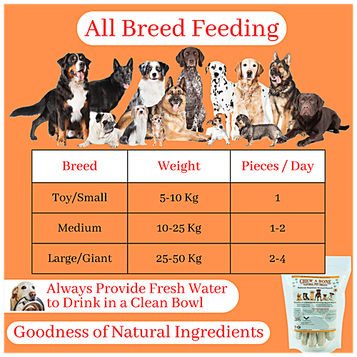 Chew A Bone Rawhide Based Mixed Candy Munch Sticks - All Breed Dog & Puppy Chew Treat, 450 g  