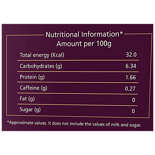 Buy LEVISTA Filter Coffee Decoction With 20 Chicory, Aromatic