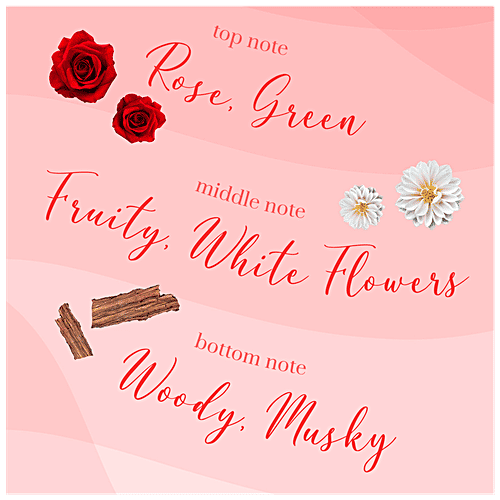 PureSense Love British Rose Body Spray - Floral Fragrance, For Women, 150 ml  