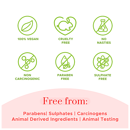 PureSense Love British Rose Body Spray - Floral Fragrance, For Women, 150 ml  