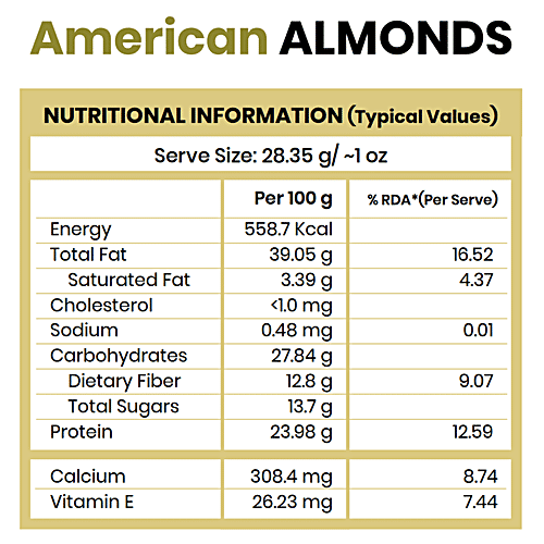 Grocery Farm American Almonds - 100% Natural, Premium & Healthy, No Additives, 200 g  