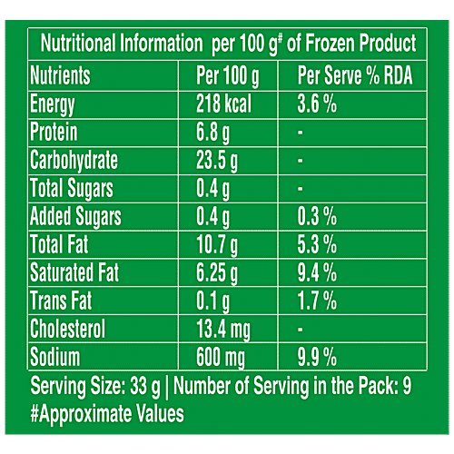 Safal Jalapeno Cheese Pops - Frozen Curried Vegetables, Ready To Cook, 300 g  