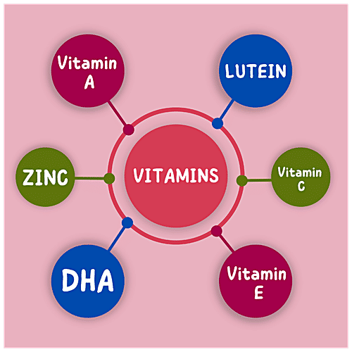 Buy The Old Natural Sharp Eye Fruit Pectin Based Gummies Strawberry