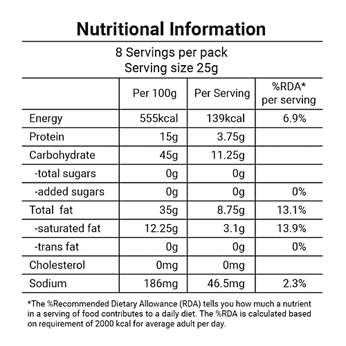 A2B Special Mixture - South Indian Snack, Cereal & Pulses Based Savoury, Crunchy, 200 g  
