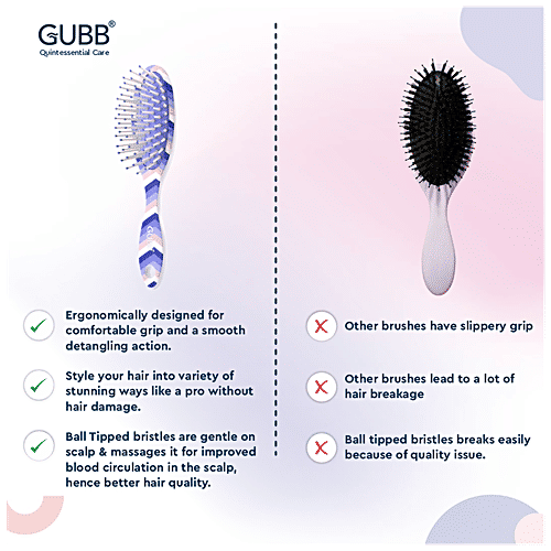 Gubb Oval Cushioned Hair Brush - Scottish Range, Small, Ball-tipped Nylon Bristles, 1 pc  