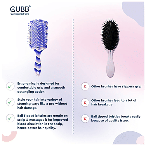 Buy Gubb Paddle Hair Brush/Straightener Scottish Range, Balltipped
