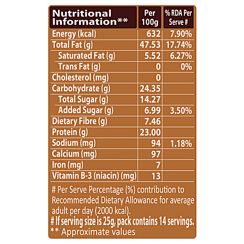 Buy LA Americana Peanut Butter With Jaggery, Crunchy, 23g Protein