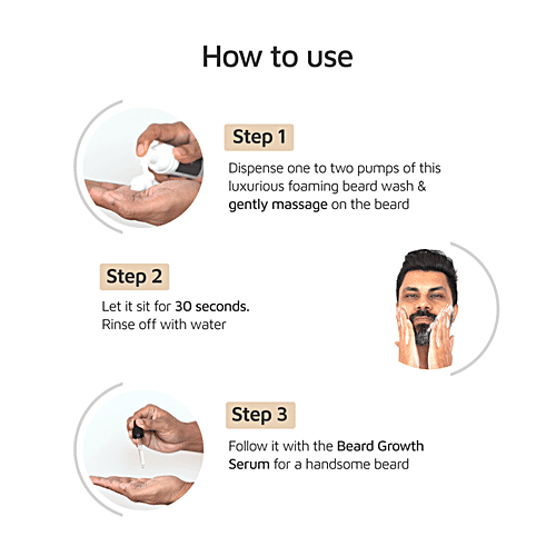 ThriveCo Foaming Beard Wash - Cleanses & Conditions, 80 ml