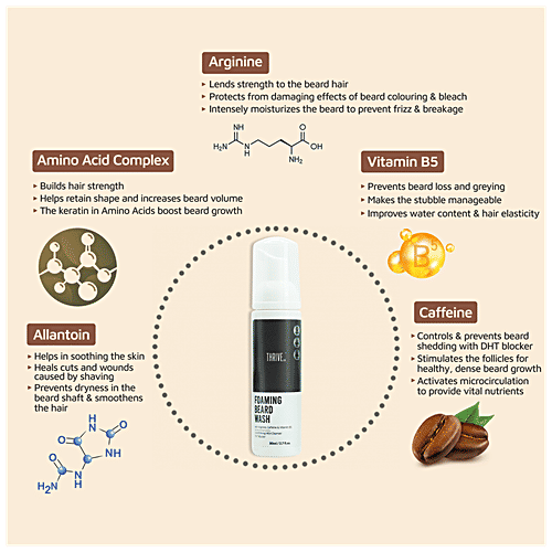 ThriveCo Foaming Beard Wash - Cleanses & Conditions, 80 ml