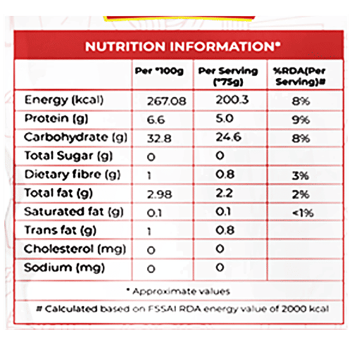 HAPPY PANDA Egg Whole Wheat Hakka Noodles - Authentic Chinese, 900 g  