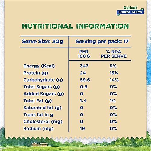 Dehaat Honest Farms Unpolished Urad Whole - Pesticide Free, 500 g  
