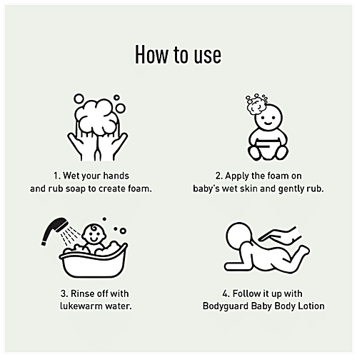 Bodyguard Moisturizing Baby Bathing Soap Bar for Kids – Pack of 2, 75gms each | pH 5.5, with Oatmeal Powder, Shea Butter, Aloe Vera & Calendula Oil | Allergen Free | Dermatologically Tested, 75 g (Pack of 2) 