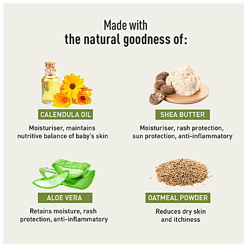 Bodyguard Moisturizing Baby Bathing Soap Bar for Kids – Pack of 2, 75gms each | pH 5.5, with Oatmeal Powder, Shea Butter, Aloe Vera & Calendula Oil | Allergen Free | Dermatologically Tested, 75 g (Pack of 2) 