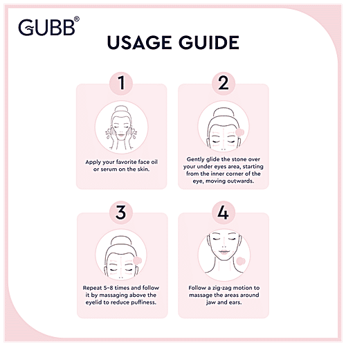 Buy Gubb Jade Mushroom Face & Body Tool/Massager For Anti Ageing