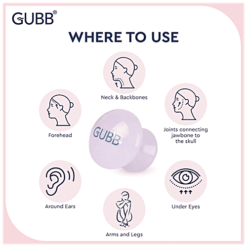 Buy Gubb Jade Mushroom Face & Body Tool/Massager For Anti Ageing
