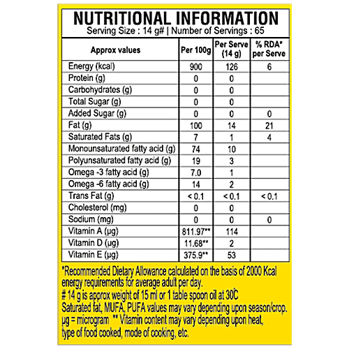 Buy Veda Shudh Mustard Oil Rich In Vitamin A, Support Heart Health