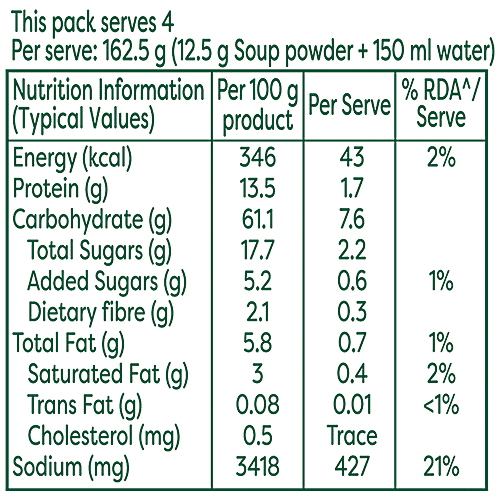 Buy Knorr International Cream Of Broccoli Soup With Real Vegetables, No Preservatives Online