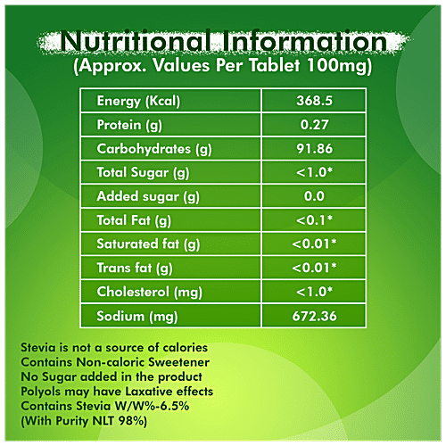 Buy Equal Stevia Plant Based Natural Sweetener Zero Calories, Tastes Like Sugar Online at Best