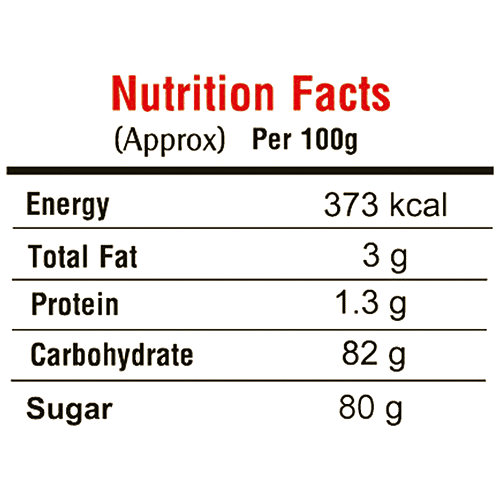 MOM'S CHOICE Kesar Pista Falooda Mix - Easy To Make Dessert, 200 g Pouch 