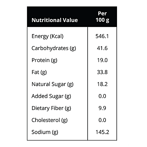 Buy Fit Nutrition Premium Energy Bar Almonds, Sea Salt & Dark