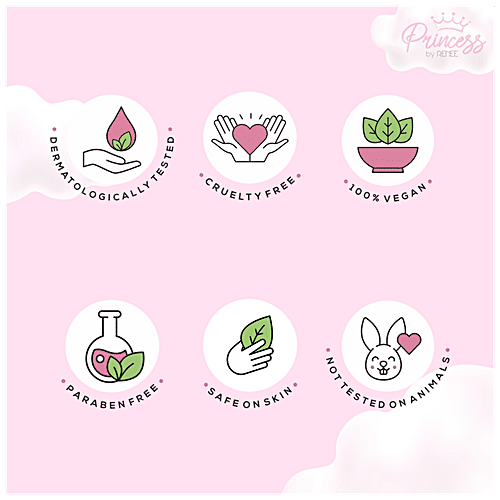 Princess by Renee Twinkle Lip Gloss - Shea Butter & Vitamin E, Hydrating, Lightweight, Non-Sticky, 1.8 ml Poppy Pink 