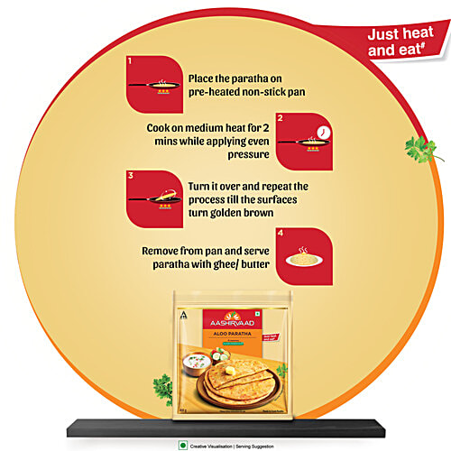 Aashirvaad Ready To Cook Aloo Paratha, Delicious Frozen, 400 g (4 pcs) No Added Preservatives