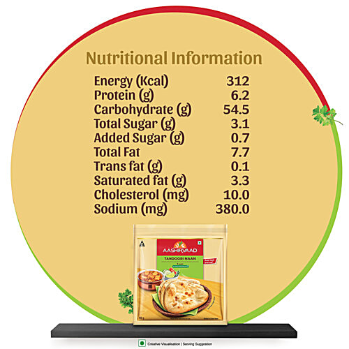 Aashirvaad Ready To Cook Tandoori Naan, Delicious Frozen, 400 g (5 pcs) No Added Preservatives