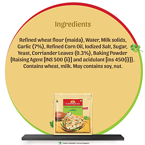 Aashirvaad Ready to Cook Garlic & Coriander Naan, Delicious Frozen, 400 g (5 pcs) No Added Preservatives