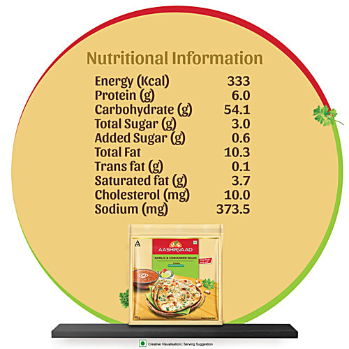 Aashirvaad Ready to Cook Garlic & Coriander Naan, Delicious Frozen, 400 g (5 pcs) No Added Preservatives