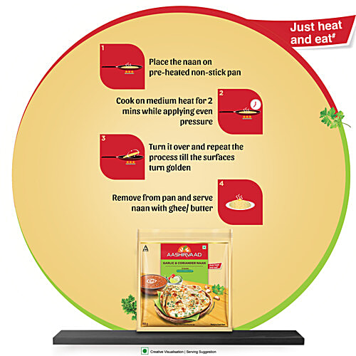 Aashirvaad Ready to Cook Garlic & Coriander Naan, Delicious Frozen, 400 g (5 pcs) No Added Preservatives