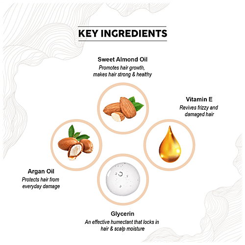 ColorBar Co-Earth Almond Conditioner - For Intense Moisture & Nourishment, 300 ml