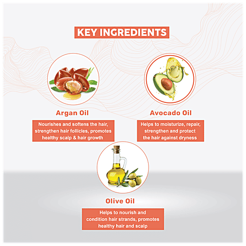 ColorBar Co-Earth Argan Hair Mask - For Healthy Growth & Hydration, 200 g