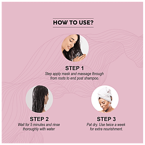 ColorBar Co-Earth Onion Hair Mask - For Hair Fall Control & Shine, 200 g  