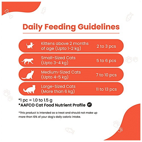 Buy Wiggles.in Kittystix Cat Treats For Kittens Kitty Soft Tasty