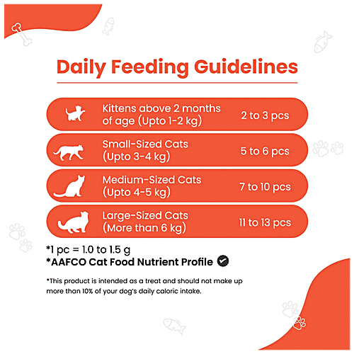 Buy Wiggles.in Kittystix Cat Treats For Kittens Kitty Soft Tasty