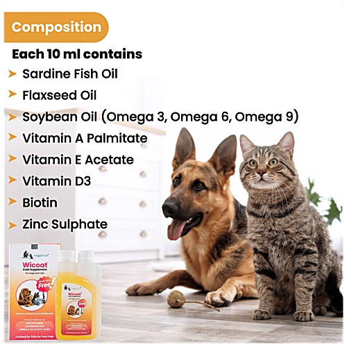 Buy Wiggles.in Wicoat Dog Skin Coat Supplement Syrup Cat