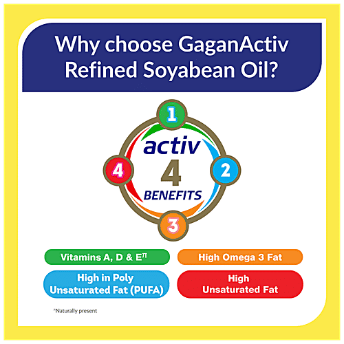 Buy Gagan Active Refined Soyabean Oil Beneficial For Brain & Heart
