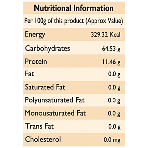 Buy BAKERS Plain China Grass Thickening Agent, For Desserts, Custards