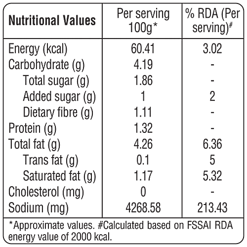 HappyChef Mushroom Soup - Heat & Eat, 200 g Pouch 