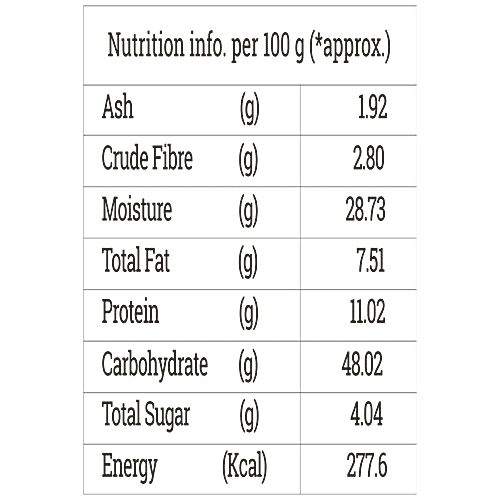 ANB AMORE Italian Baked Bread - Soft, Yummy Treat, 400 g