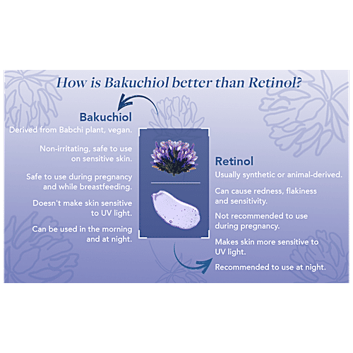 The Moms Co Natural Age Control Face Oil - Power Of Bakuchiol, Repairs, Hydrates & Restores Skin, 30 ml