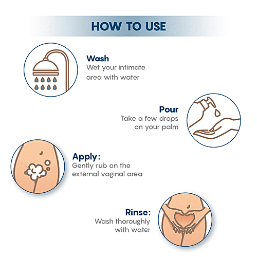 The Moms Co Natural Intimate Hygiene Wash - Prevents Irritation, Dryness & Odour, For Women, 100 ml  