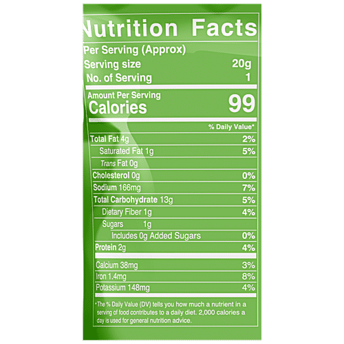 Protyze Mini Makhana/Fox Nuts - Sour Cream & Onion, Protein Rich, Gluten Free Snack, 20 g Pouch 