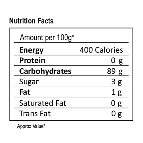 Buy Flavour Drum Potato Starch For Thickening Gravies & Sauces Online