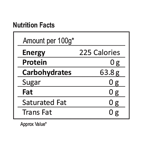 Buy Flavour Drum Guar Gum Powder Natural Gluten Free Food Thickener