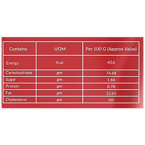 Buy JST POPCORN Peri Peri Popcorn GlutenFree Online at Best Price of