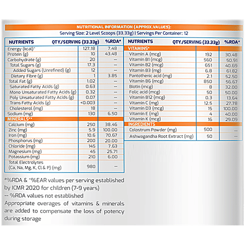 Gritzo SuperMilk Height+ For 7-12 Yrs Boys - Personalized Protein & Nutrition Drink Mix, Double Chocolate, 400 g