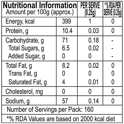 Catch Five Pepper Grinder - Adds Flavour, 40 g  