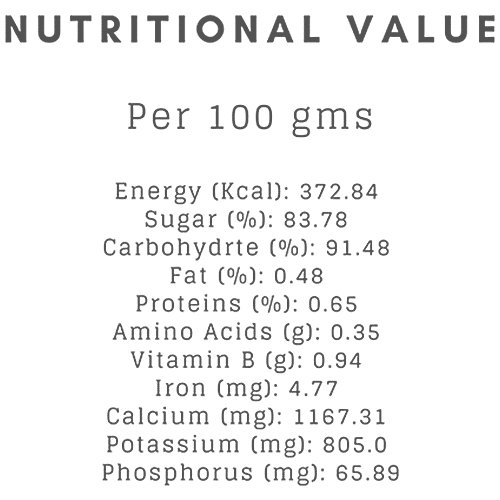 Greemunity Palm Jaggery, 200 g Pouch 